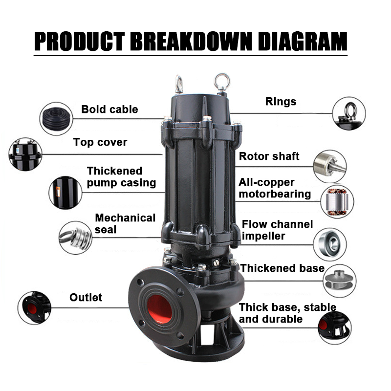 H8064db4bac6846f1a5c76287600b1ee0b