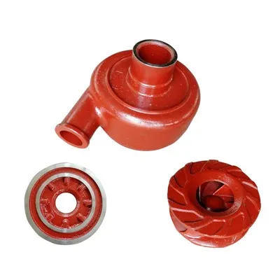 The Flow Components Of The Slurry Pump
